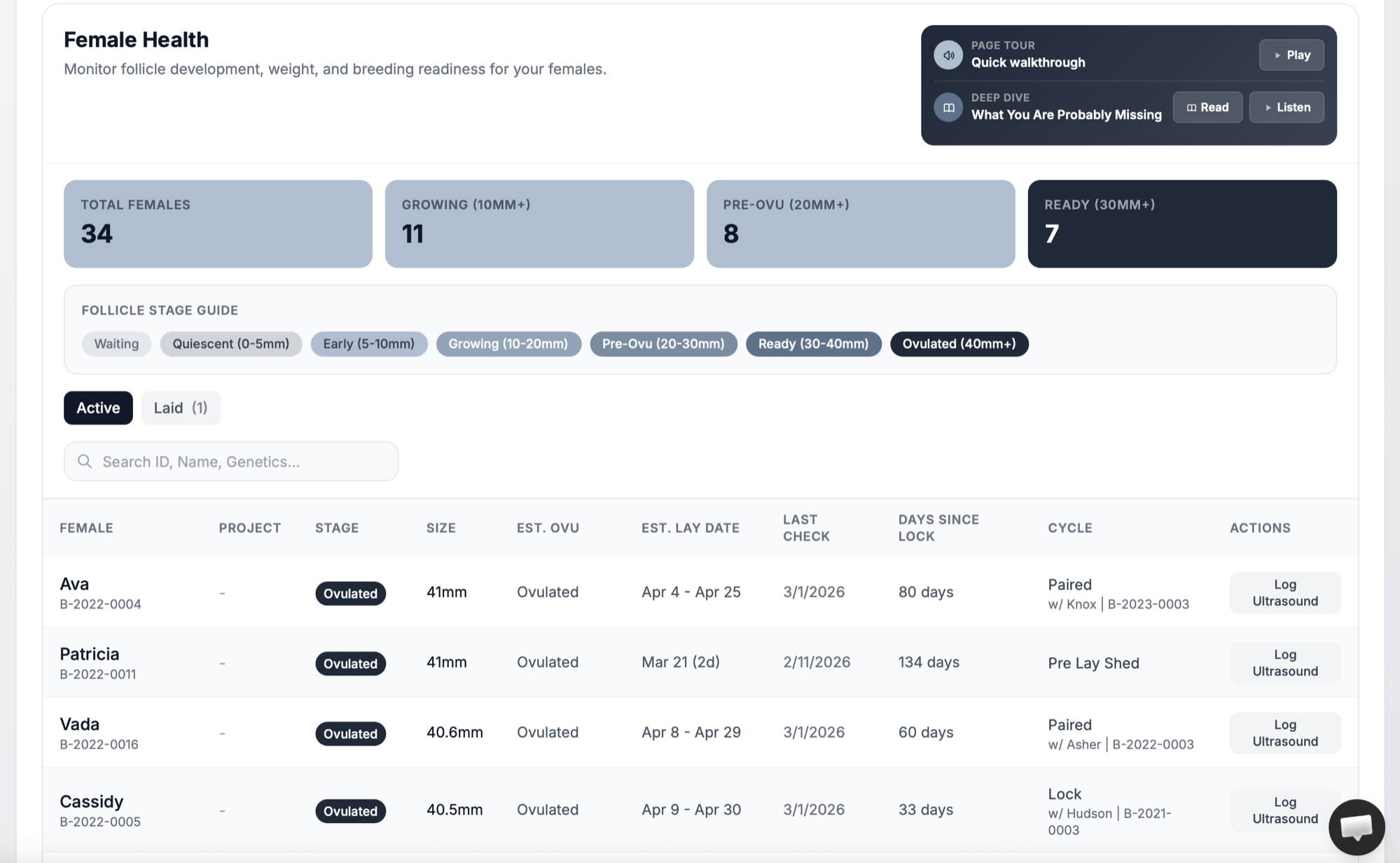 Female Health and Follicle Tracking