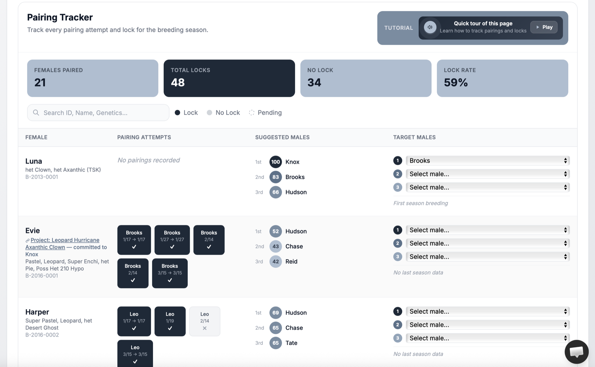 Pairing Tracker and Suggested Pairings