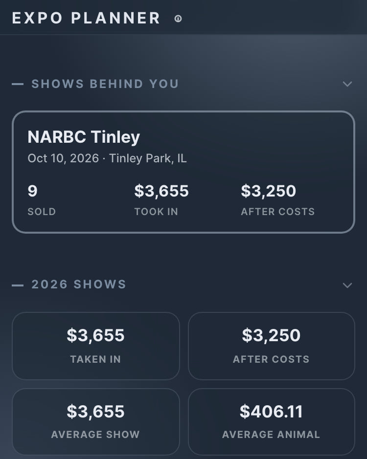 THE RACK Expo Planner on a phone after Show finished. Under Shows Behind You, the demo show NARBC Tinley lists 9 sold, Took in and After costs.